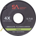 Scientific Anglers Absolute Trout Fluorocarbon Tippet